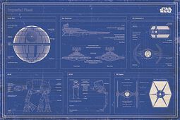 Modrotisk Imperial Fleet, Star Wars, Plakáty