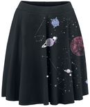 Planetarium, Outer Vision, Krátká sukně